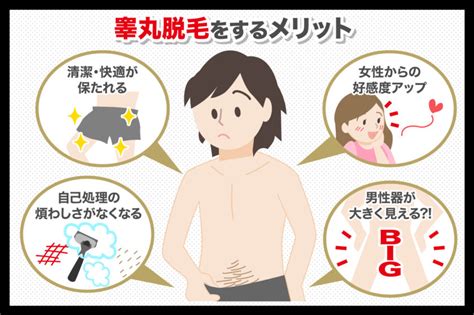 ちん毛が生えない|ちん毛が生えないです・・・・